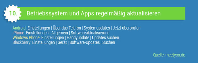 10a betriebssystem und apps regelmaessig aktualisieren